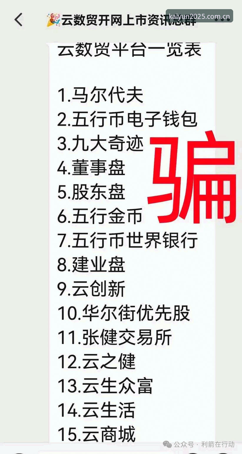 开云中国实时数据 开云中国实时数据3个核心升级:从“看个数字”到“读懂趋势”
