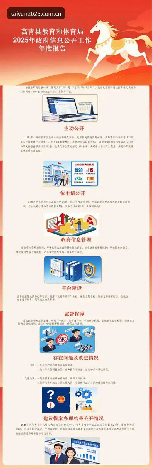 开云中国怎么样最新版 开云体育平台2025版实用说明