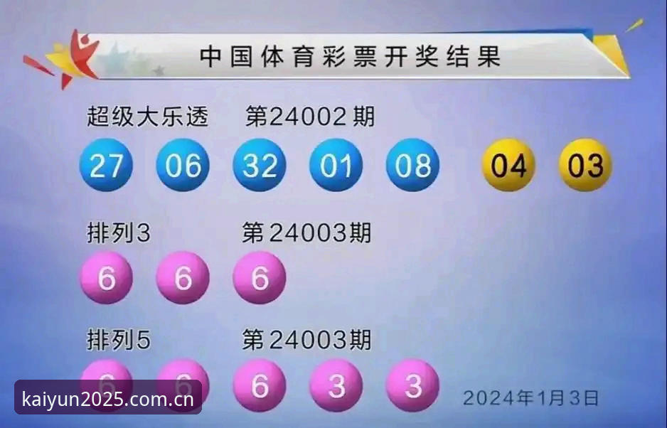 最新开云中国网页登录 3个步骤搞定最新开云中国网页登录,开云体育平台老用户还总结了4个细节