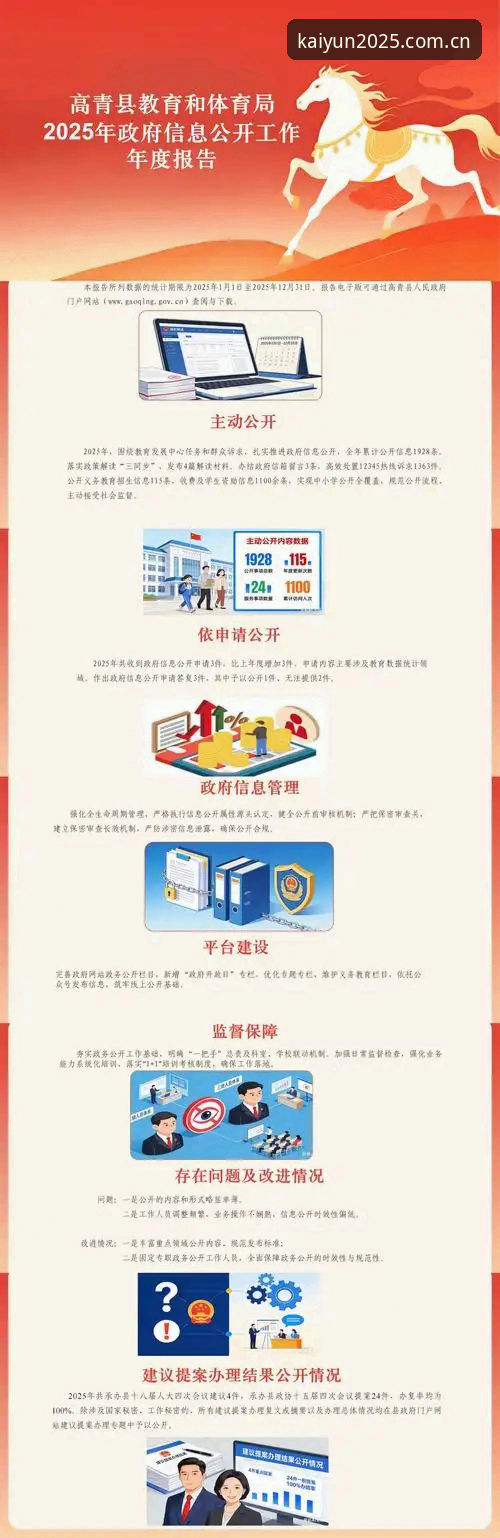 开云中国赛事查询 从赛事查询到数据分析:开云中国2025创始版的全面解析