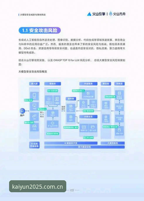 开云中国赛事分析怎么用才不白装？2025创始版五个实用要点
