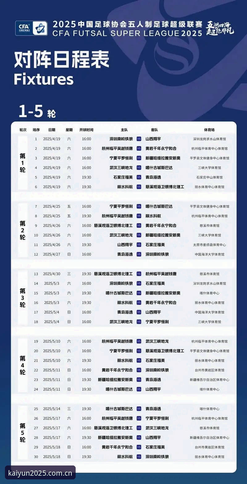 2026开云中国2025教程 开云体育平台2025版本解析:赛事数据流更新引发关注,一个数值变化揭示关键转向